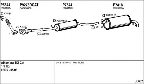 FENNO SE602 Exhaust System